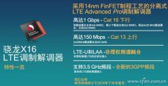 澳门太阳城网站：对于面向在中国销售使用的品牌设备的3G、4G必要中国专利的